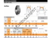 32208-TIMKEN