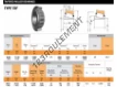542-532-B-TIMKEN