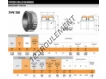 798-792CD-TIMKEN