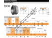 841-834D-TIMKEN