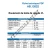 AB12022-SNR
