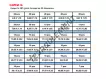 COFFRET-G-382-ORINGS-NBR70