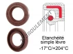 OA-100X125X12-FPM