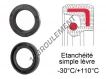 CB-84X105X13-NBR