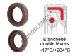 OAS-130X150X14-FPM