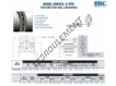 PD250-CP0-RBC