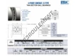 PF090-XP0-RBC