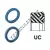 UC-31.750X44.450X6.350-PU94