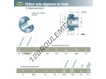 UC204-G2-SNR