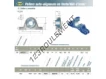USPE207-SNR